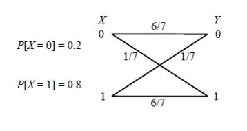 Probability: GO Classes DA 2025 | ALL INDIA MOCK TEST 3 | Question: 58