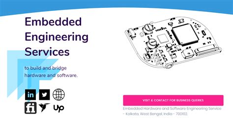 Embedded Hardware and Software Engineering Services - Annim Banerjee 2020
