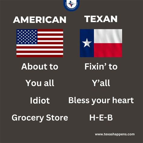 Hilarious Texas Sayings That Only True Texans Understand | Texas Happens