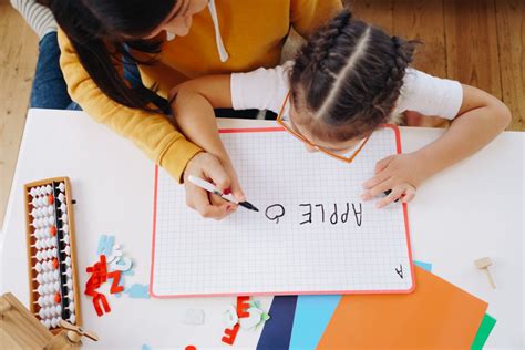 Image result for How to Teach a Writing Lesson