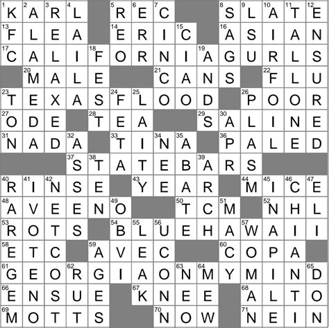 Hot toddy option crossword clue Archives - LAXCrossword.com