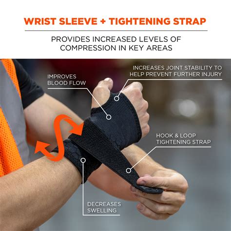 How To Tighten Wrist Straps at Tayla Bugnion blog
