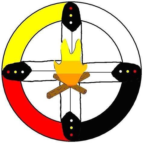 NAFI Youth Cultural Class, Native American Fellowship, Inc South ...