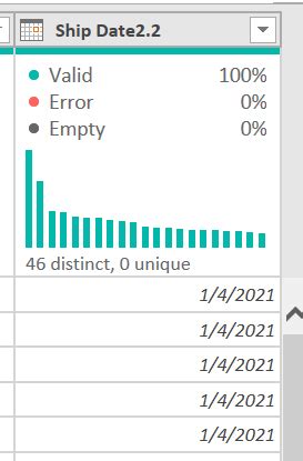 Image result for Power Query Date TypeError Loading