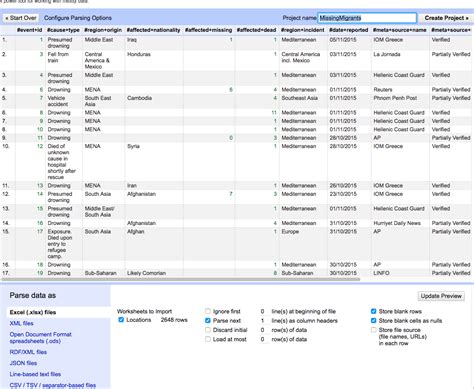 Image result for Open Refine Match