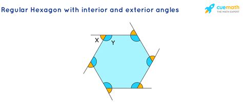 How To Measure The Interior Angles Of A Hexagon - ilmu mapa