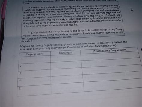 Gawain 1Magtala ng limang bagong salitang ginamit sa maikling kwentong ...