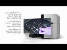 illumina hiseq 2000 illumina hiseq 2000 illumina hiseq 2000 illumina hiseq 2000