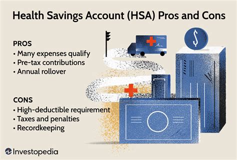 Health Insurance