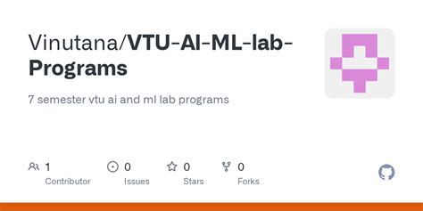 VTU Ml Lab Program 6 Explanations 的图像结果