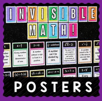 Image result for Middle School Math Classroom Posters