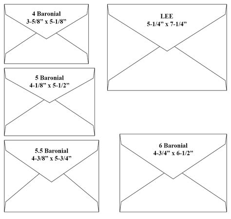 Card Envelope Sizes 的图像结果