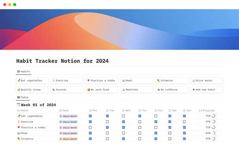 Notion book tracker template - lodgevery