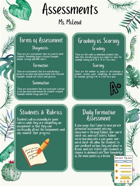 Image result for Assessment Strategy Examples Matematics