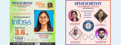 Best Engineering College in Telangana || Sphoorthy Engineering College