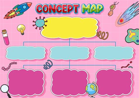 Famous Science Sign 的图像结果