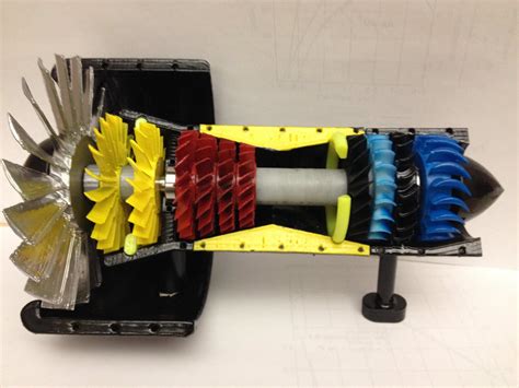 How Does Jet Engine Work 的图像结果