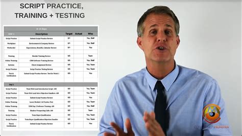 Real Estate Agent Scripts 的图像结果