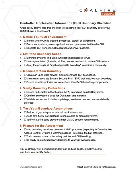 Controlled Unclassified Information (CUI) Boundary… | Coalfire Federal