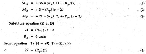 Solved Examples Problems: Resultant Force