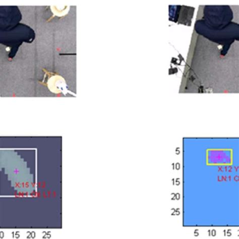 Image result for Vector Error Tracking Algorithm