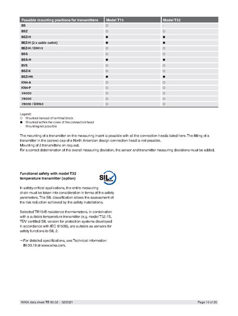 Tr10 Emerging Technology 的图像结果