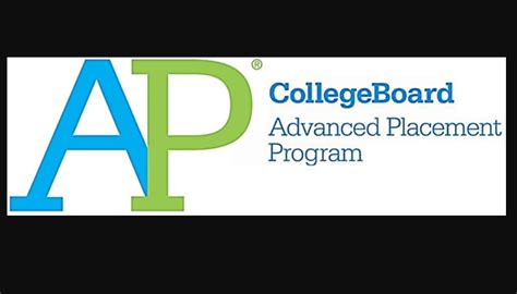 Image result for AP Testing