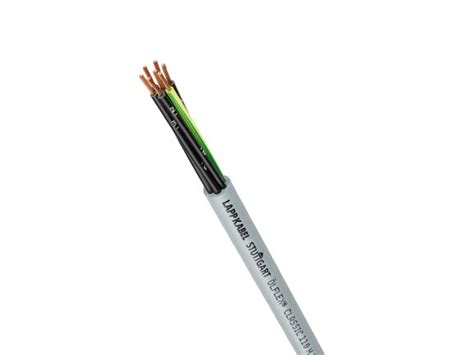 Chemische eigenschappen | Halogeenvrij | LAPP