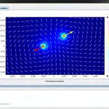Image result for Vintage TV Screen Making Java Applet