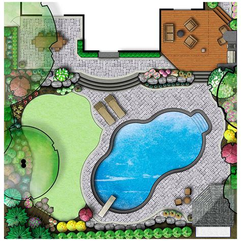 Basic DynaSCAPE Functions 的图像结果