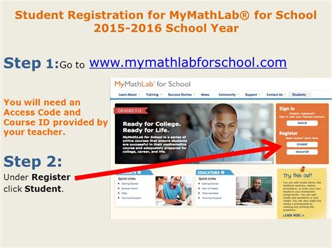 MyMathLab Student 的图像结果