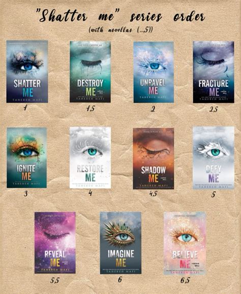 Shatter me series order | Romance series books, Fiction books worth ...