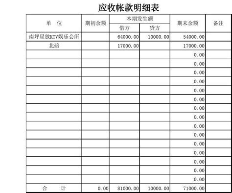 酒店账单_客人账单印刷-联单印刷-广州市广票纸制品有限公司