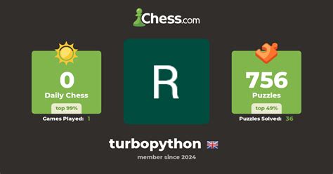 Image result for Turbo Python Language