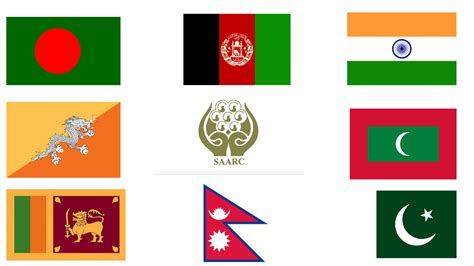 SAARC Charter Day 2022: 8th December