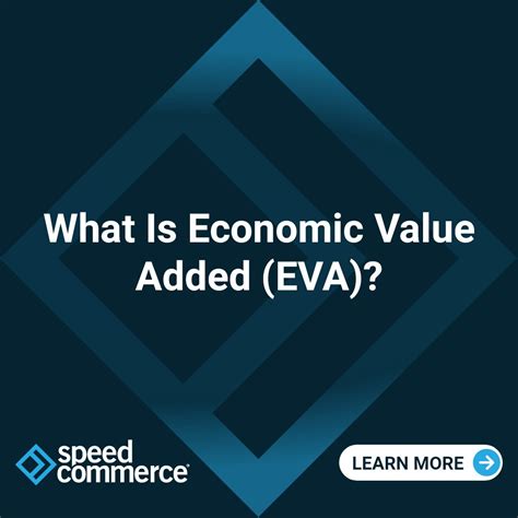 Image result for Economic Value Added Example