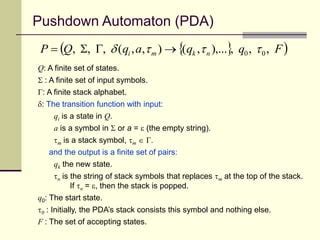 Image result for Deterministic Pushdown Automaton Tutorial