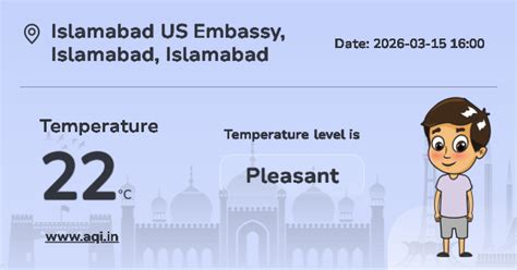 Islamabad US Embassy Conditions météorologiques en temps réel de ...