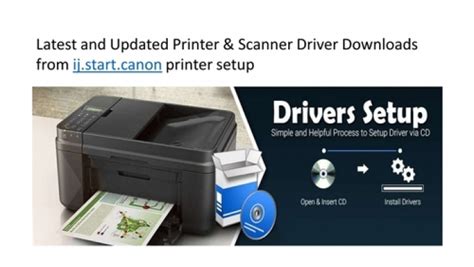 Image result for HTTP Ij Start Canon Set Up