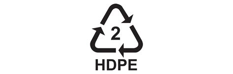 Image result for HDPE Sign