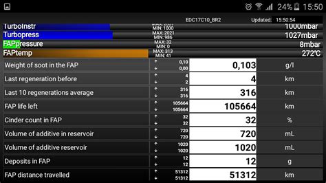 FAP ELM327 OBD2 - App on Amazon Appstore