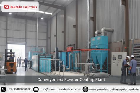 Conveyorized Powder Coating Plant, Powder Coating Plant Setup