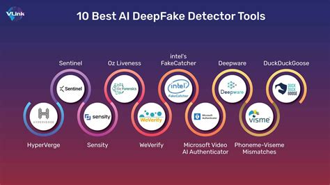 Adult Deepfake Detection Tools 的图像结果