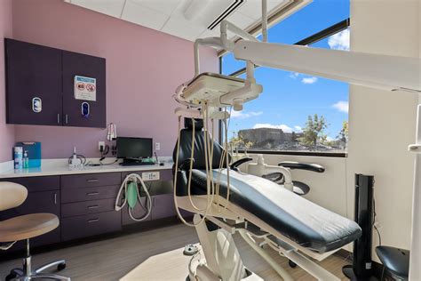 Pediatric Dental — Battista Design Group