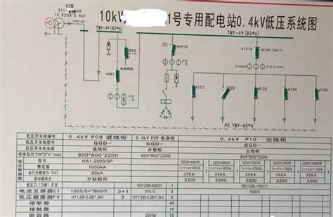 【图】家用照明配电箱怎么接线？家用照明配电箱接线图详解_装修保障网