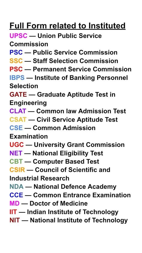 Full Form Basic 的图像结果