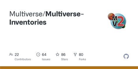 Image result for Multiverse-Inventories