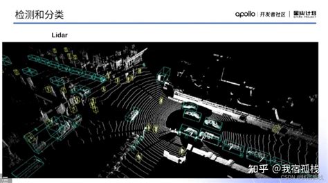 Apollo RSM Software 的图像结果