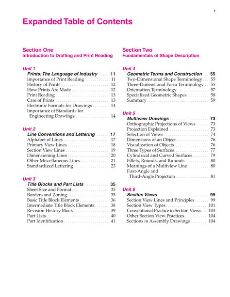 Image result for Basic Print Reading