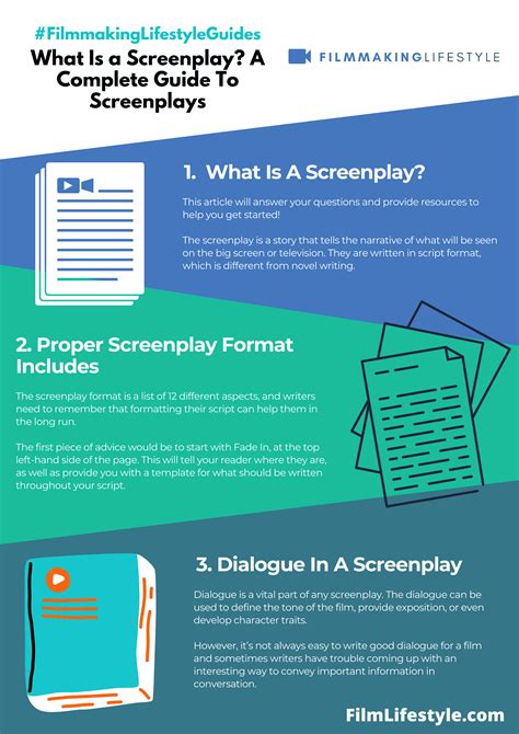 What Is a Screenplay? A Complete Guide To Screenplays